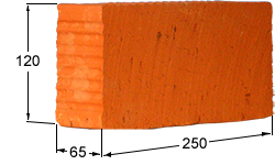 Кирпич "СЗКИ" 1,0 керам.одинарный полнотелый(504шт./уп)